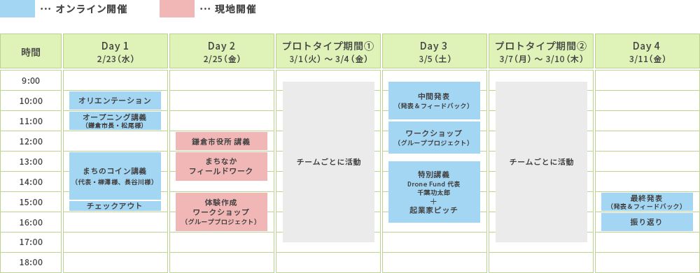 スケジュール